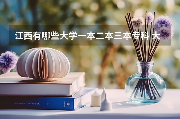 江西有哪些大学一本二本三本专科 大学生必备网