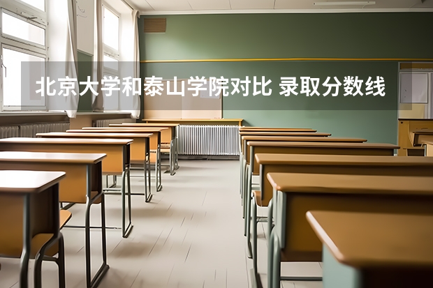北京大学和泰山学院对比 录取分数线是多少