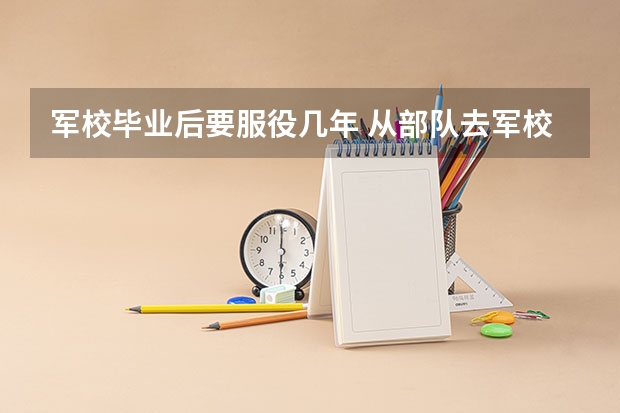 军校毕业后要服役几年 从部队去军校读几年?