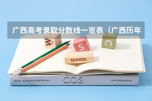 广西高考录取分数线一览表（广西历年高考录取分数线）