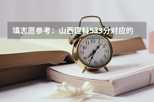填志愿参考:山西理科533分对应的大学 全国各省市高考录取分数线汇总