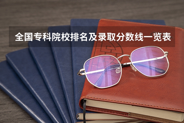 全国专科院校排名及录取分数线一览表（100强） 山东民办专科学校排名