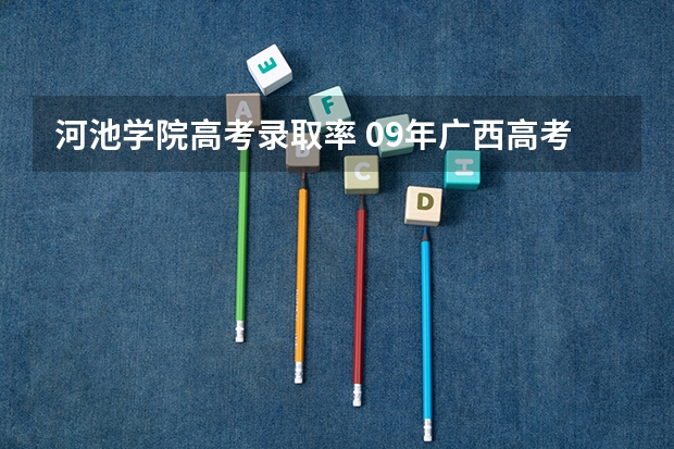 河池学院高考录取率 09年广西高考志愿填报,各学院降分录取情况问题