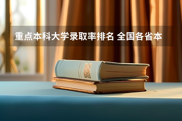 重点本科大学录取率排名 全国各省本科录取率