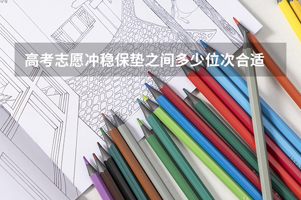 高考志愿冲稳保垫之间多少位次合适